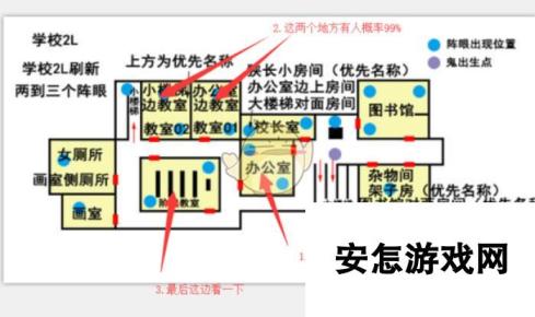 《探灵笔记》新手玩鬼开局指南