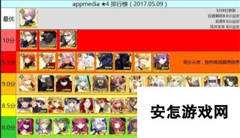 命运冠位指定fgo日服最新4星从者排名 铃鹿9分